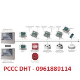 THI CÔNG HỆ THỐNG BÁO CHÁY UY TÍN TẠI ĐỊA BÀN THÁI NGUYÊN - LH: 0961889114 THI CÔNG HỆ THỐNG BÁO CHÁY UY TÍN TẠI ĐỊA BÀN THÁI NGUYÊN - LH: 0961889114